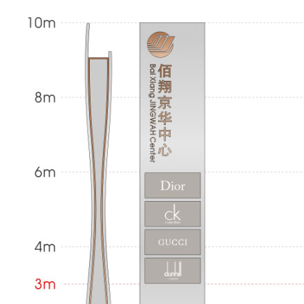 酒店品牌推廣中的印刷品設計和宣傳手段